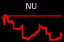 NU